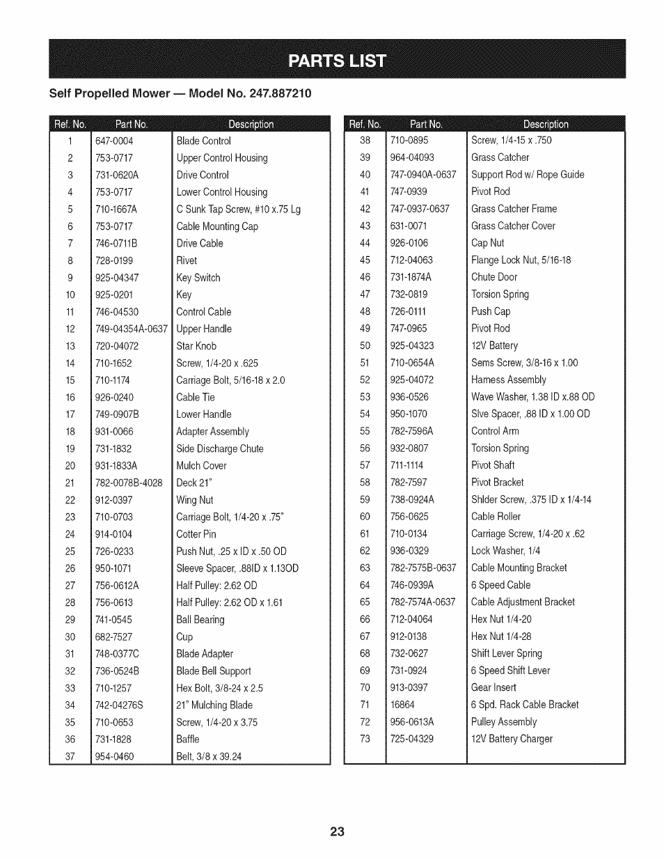 Parts lis | Craftsman 247.887210 User Manual | Page 23 / 60