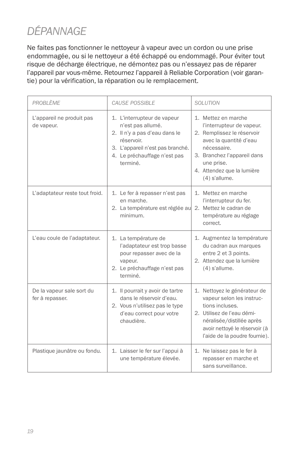 Dépannage | Reliable J420 User Manual | Page 21 / 33