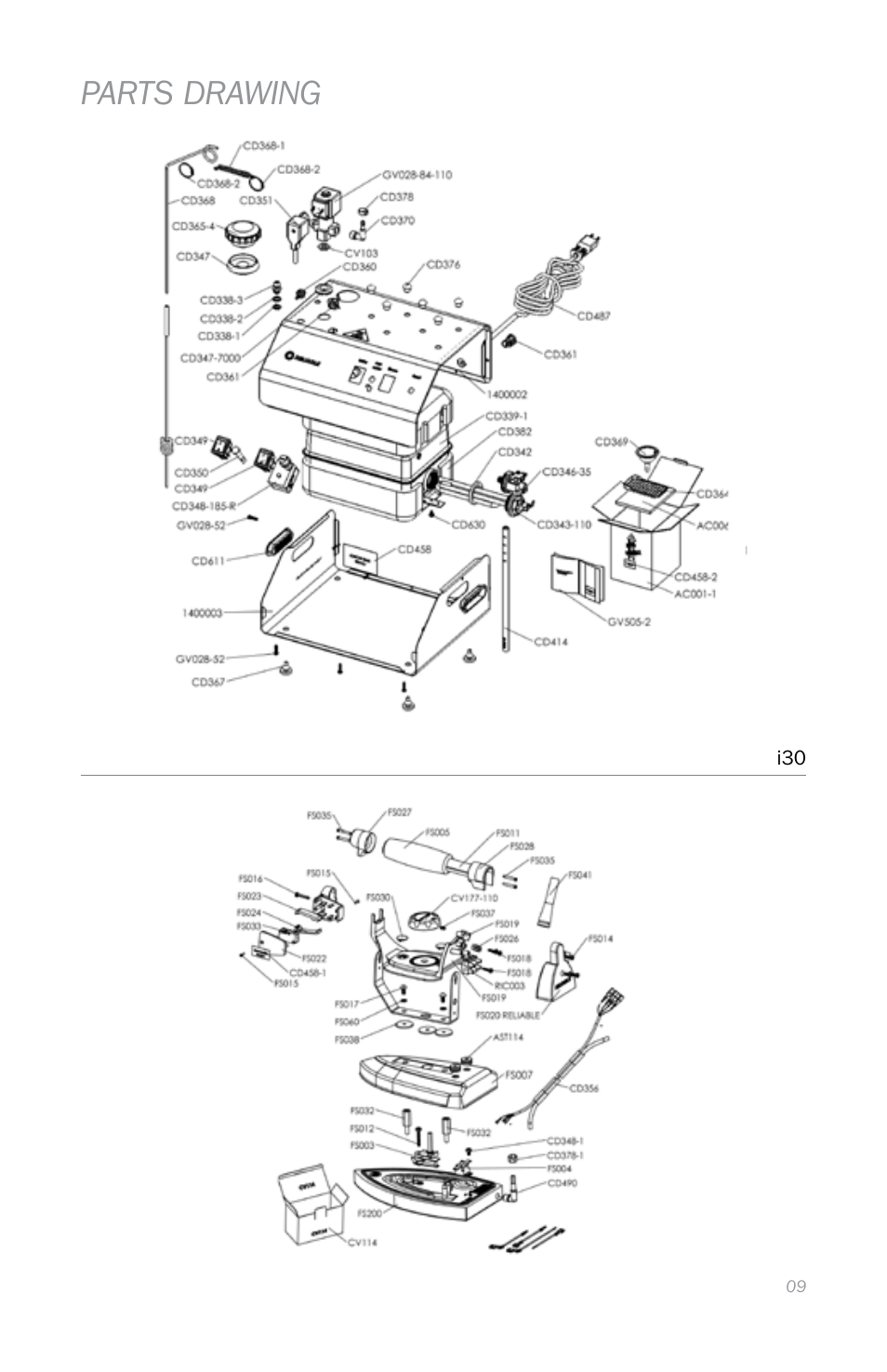 Parts drawing | Reliable i400 User Manual | Page 13 / 40