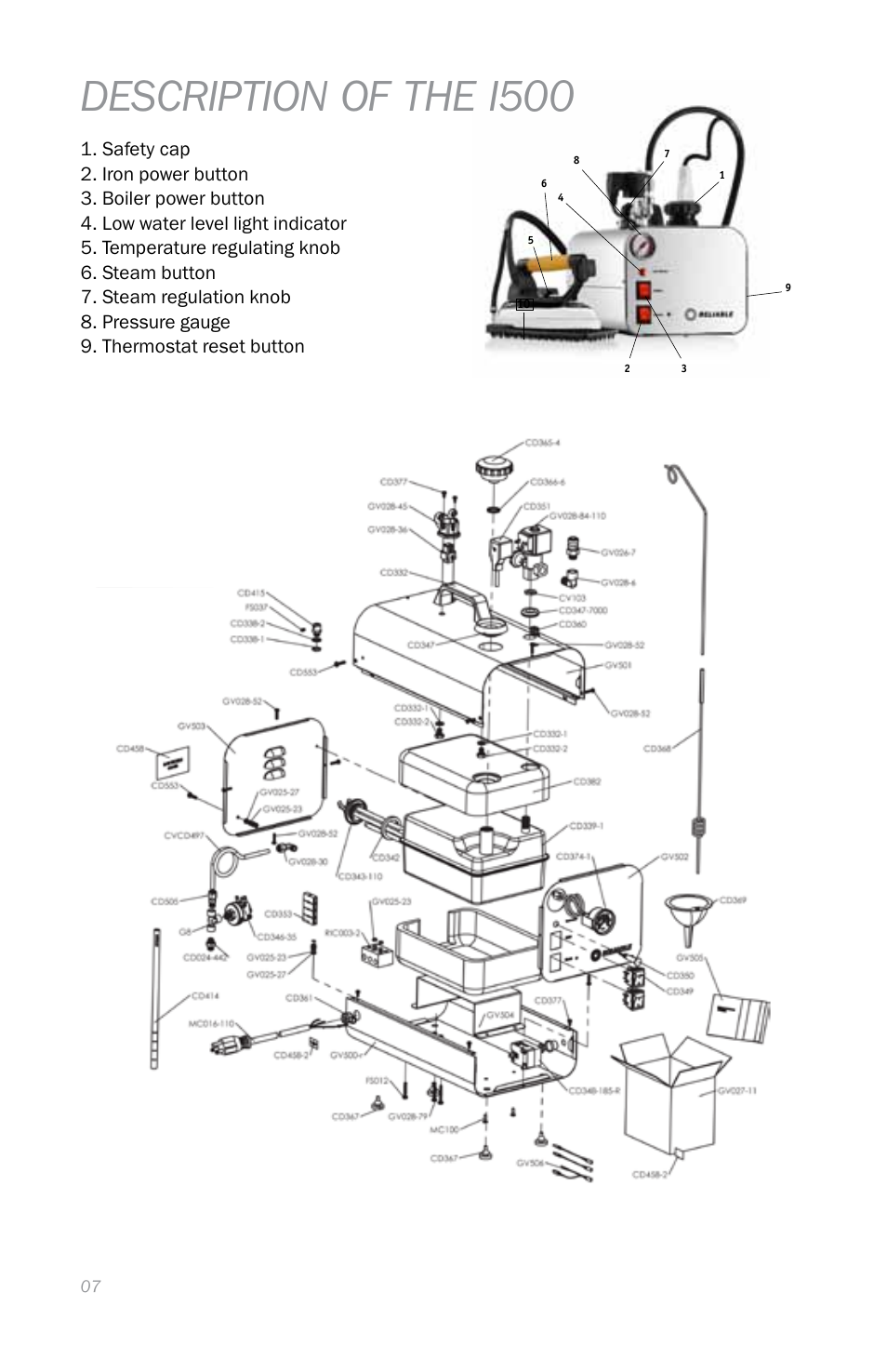 Description of the i500 | Reliable i500 Series User Manual | Page 10 / 44