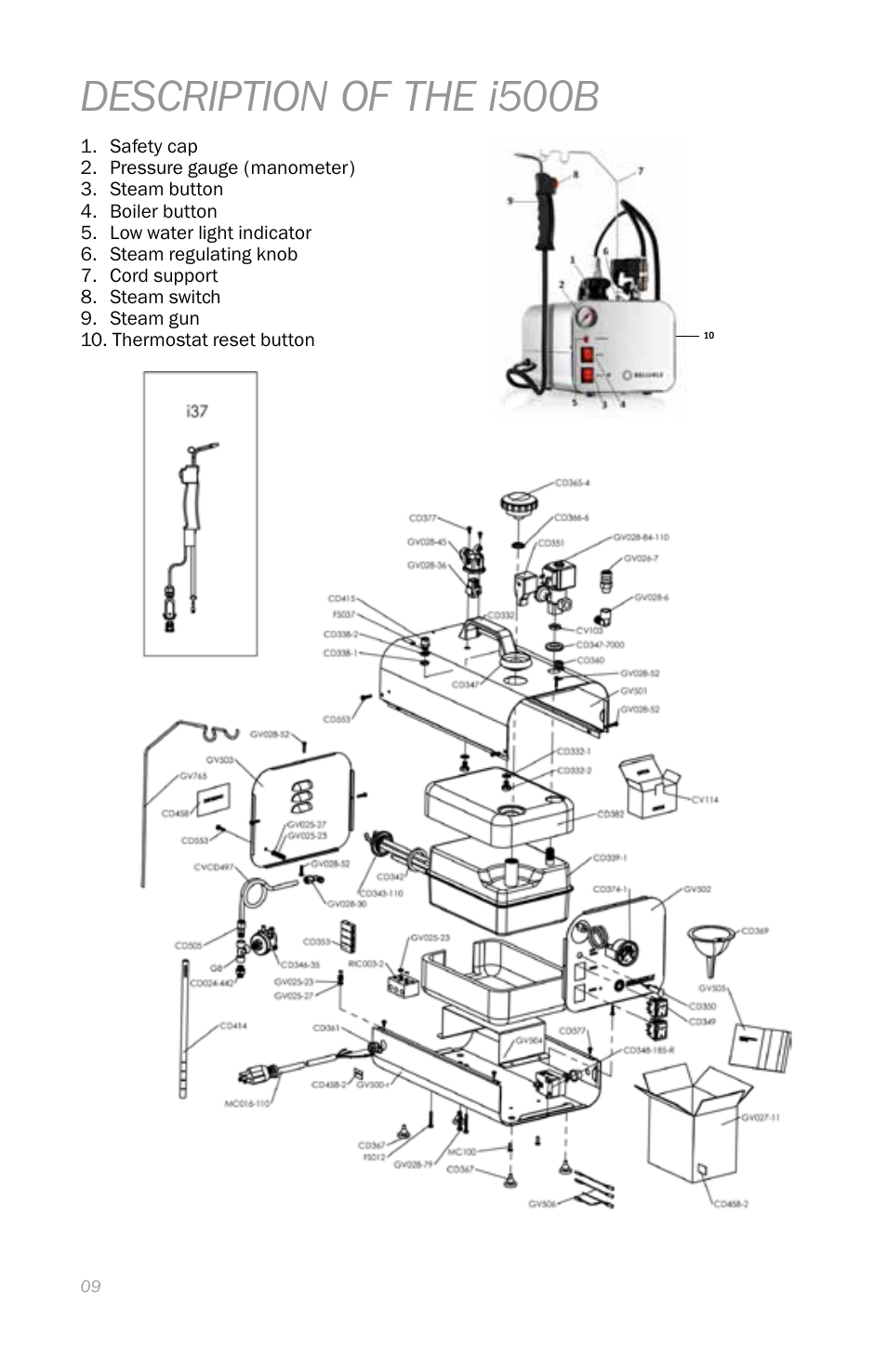 Description of the i500b | Reliable i500 Series User Manual | Page 12 / 44