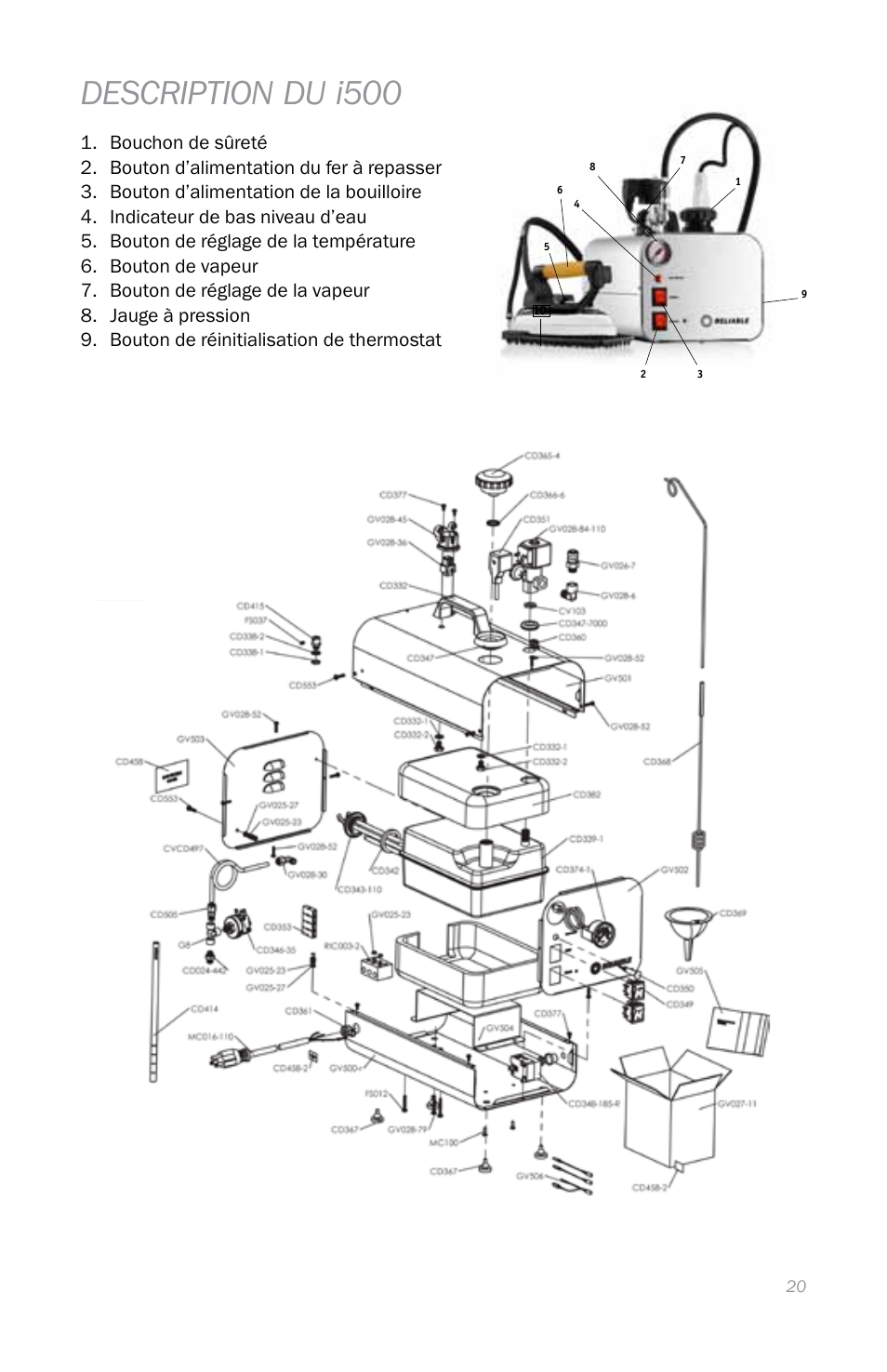 Description du i500 | Reliable i500 Series User Manual | Page 23 / 44