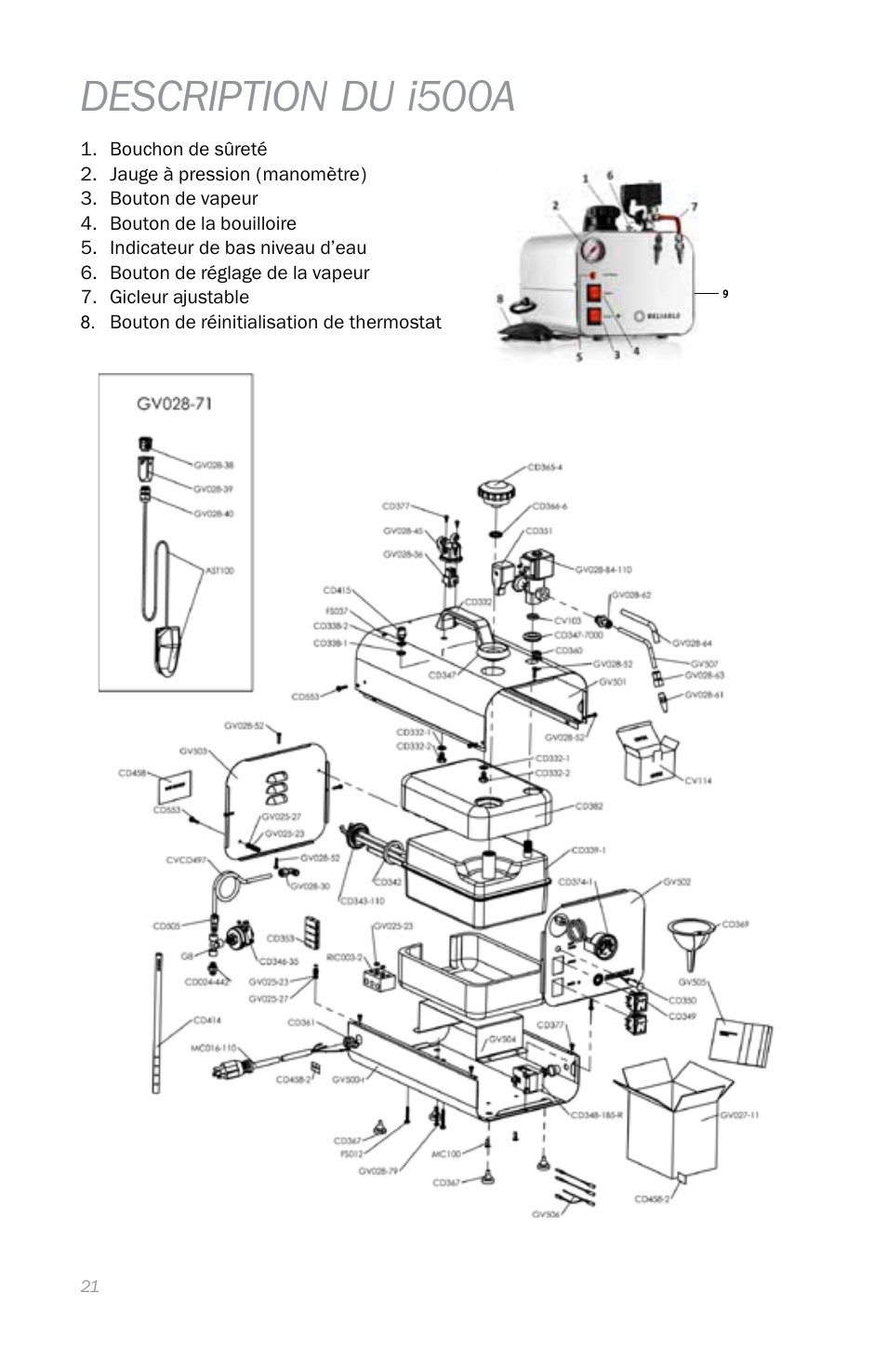 Description du i500a | Reliable i500 Series User Manual | Page 24 / 44