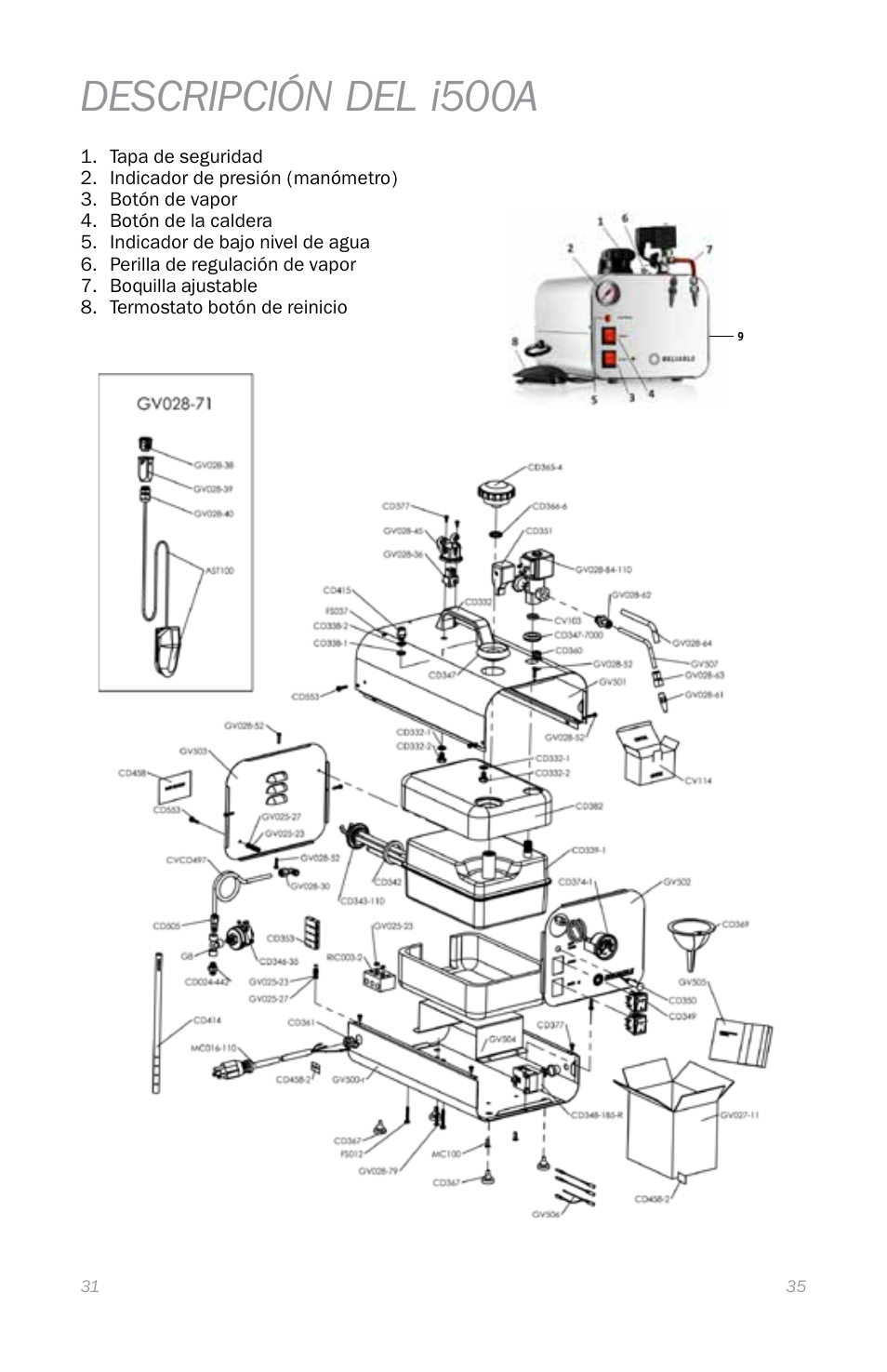 Descripción del i500a | Reliable i500 Series User Manual | Page 37 / 44