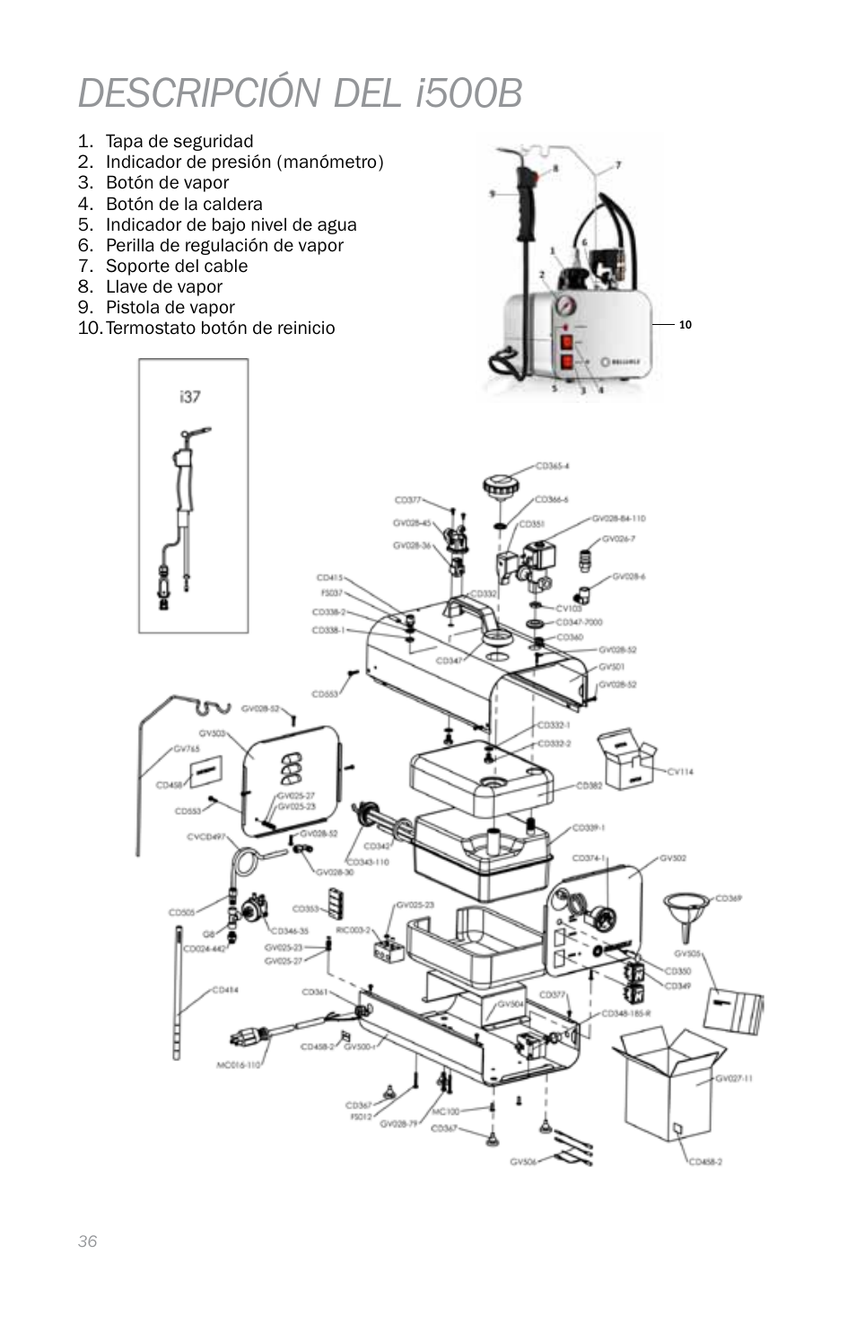 Descripción del i500b | Reliable i500 Series User Manual | Page 38 / 44