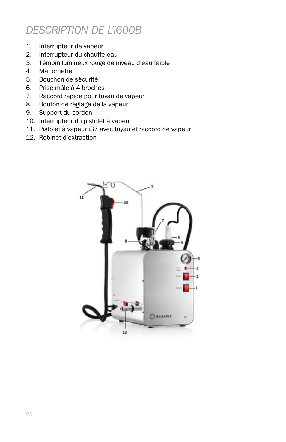 Description de l’i600b | Reliable i600 User Manual | Page 28 / 60