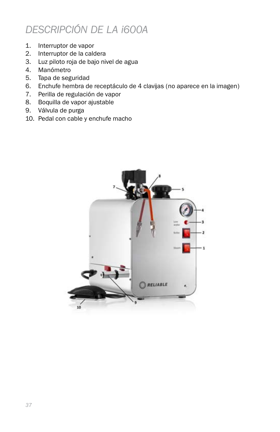 Descripción de la i600a | Reliable i600 User Manual | Page 40 / 60