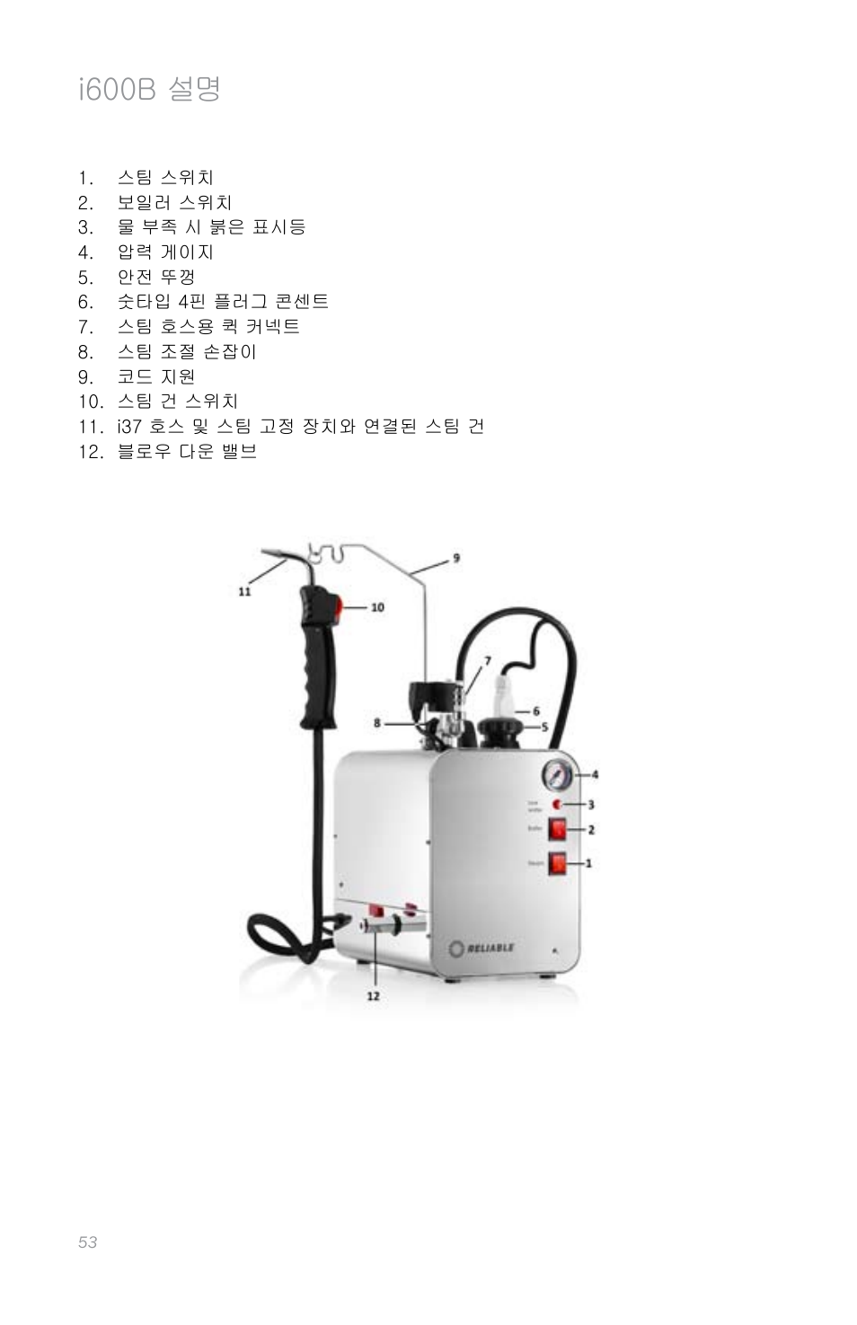 I600b 설명 | Reliable i600 User Manual | Page 56 / 60