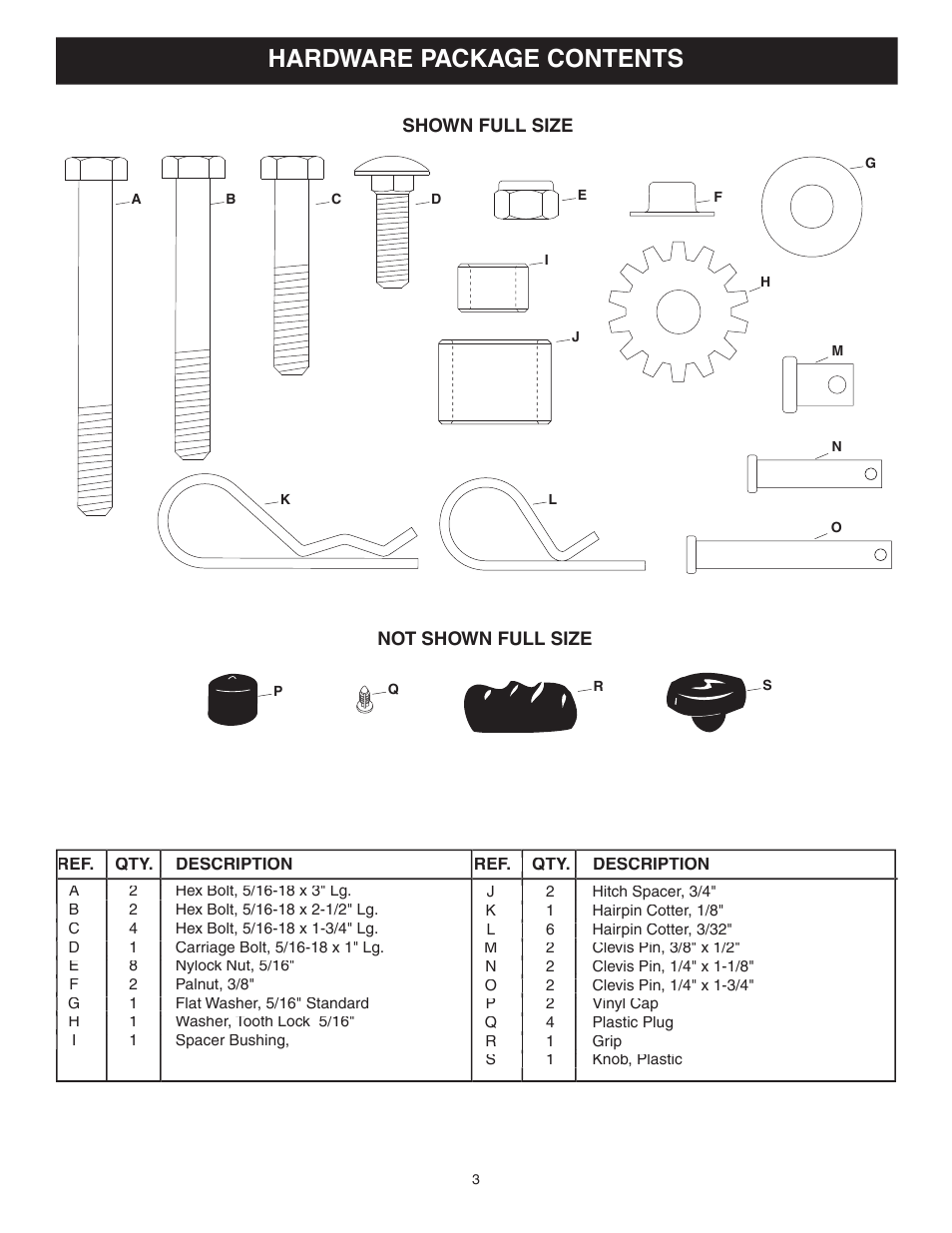 Hardware package contents | Craftsman 486.242112 User Manual | Page 3 / 16