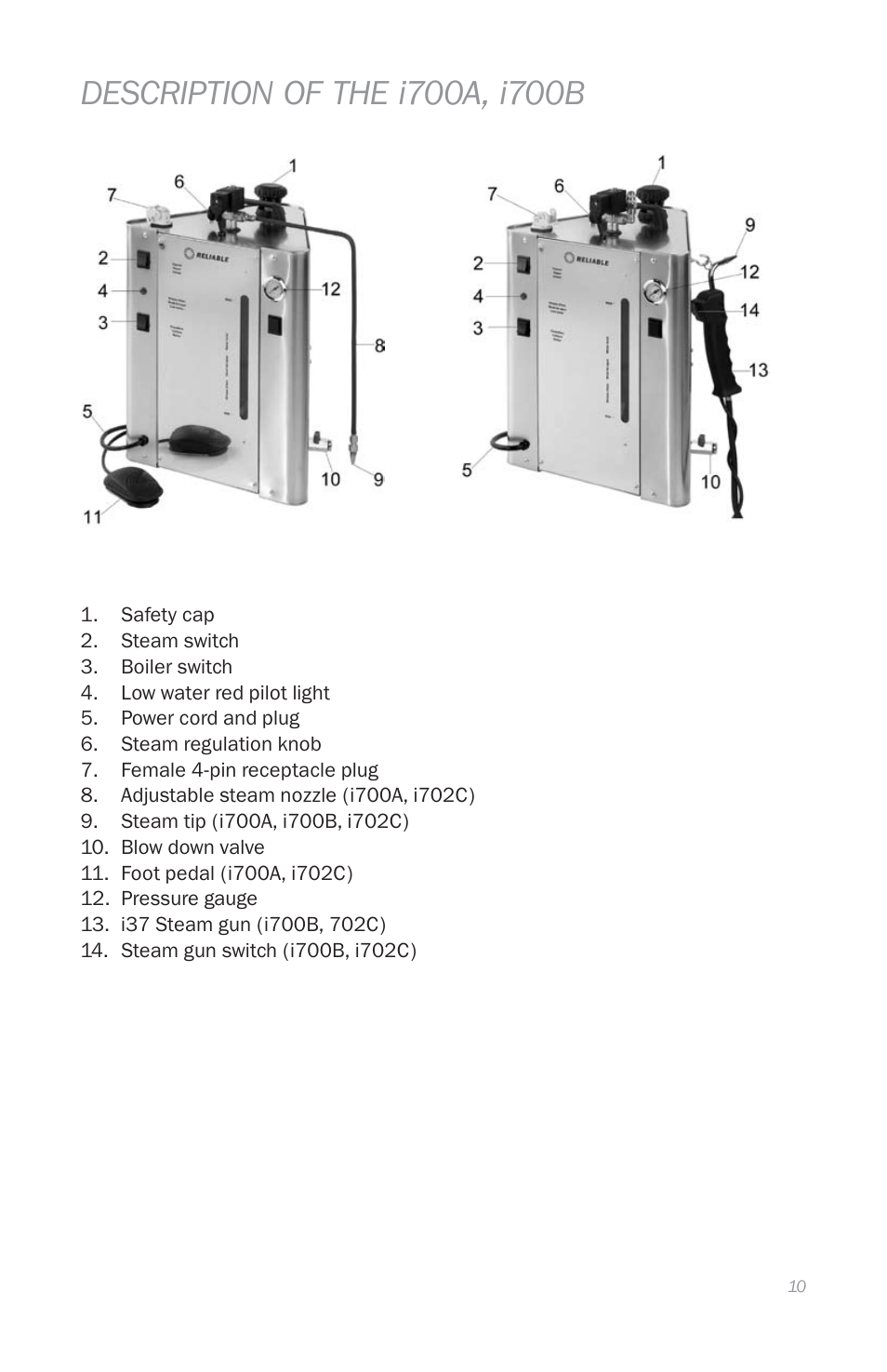 Reliable i700 User Manual | Page 12 / 45