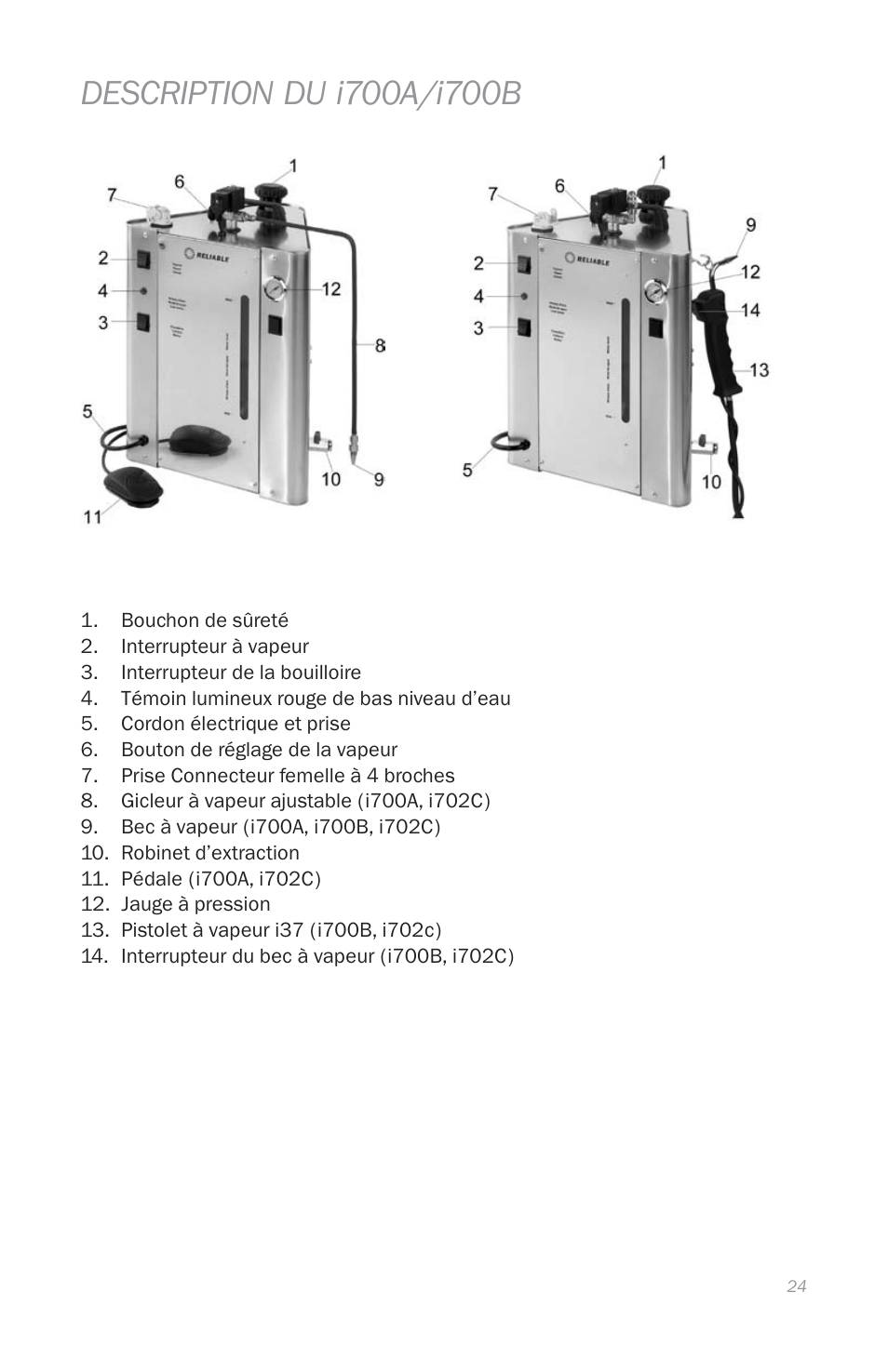 Reliable i700 User Manual | Page 26 / 45