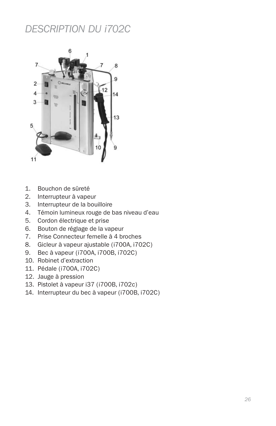 Description du i702c | Reliable i700 User Manual | Page 28 / 45