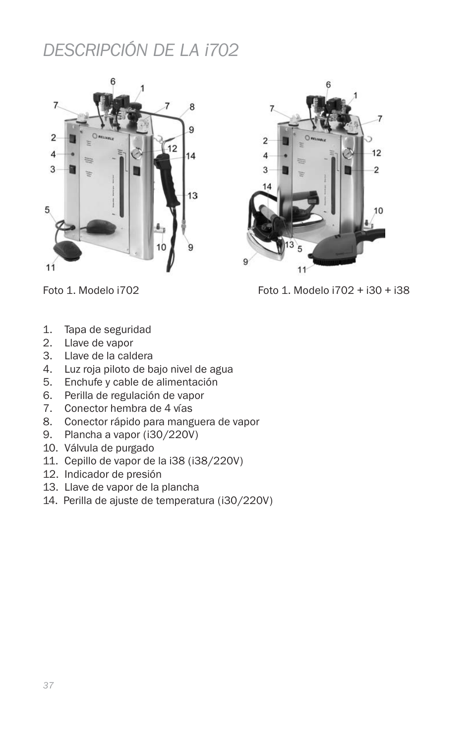 Descripción de la i702 | Reliable i700 User Manual | Page 39 / 45