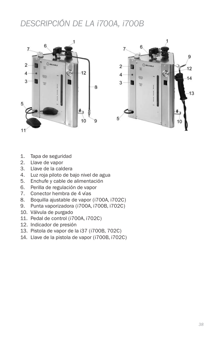 Reliable i700 User Manual | Page 40 / 45