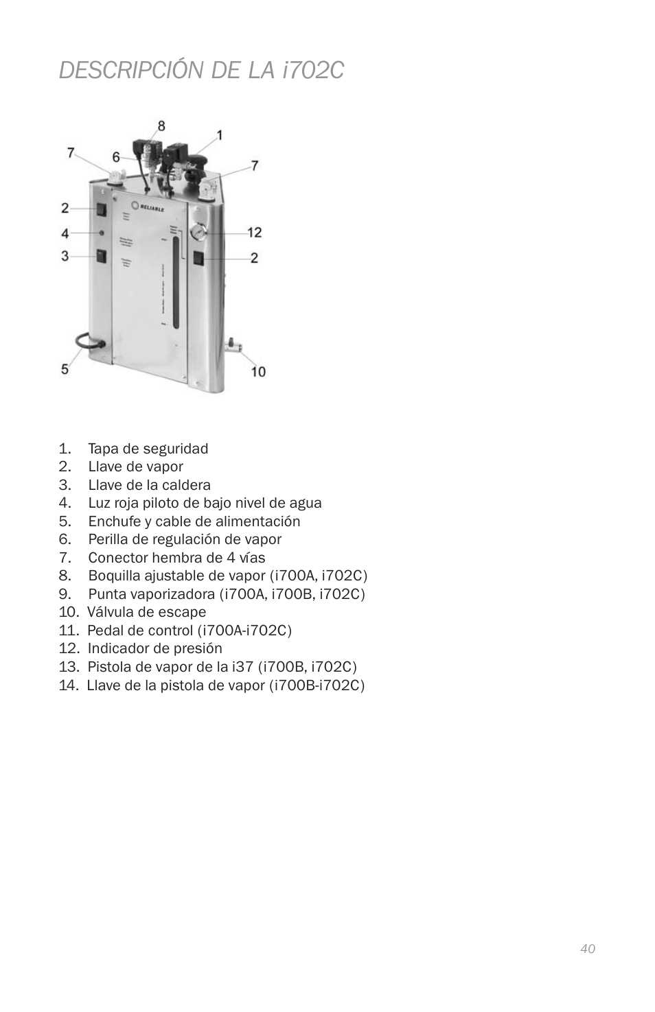 Descripción de la i702c | Reliable i700 User Manual | Page 42 / 45