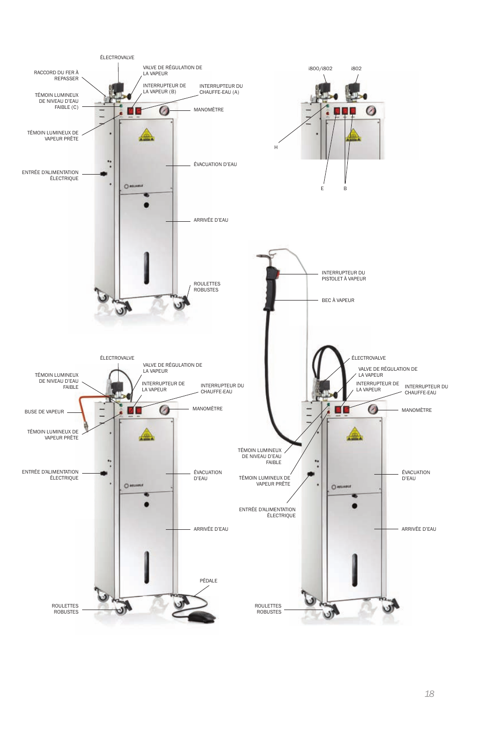Reliable i800 Series User Manual | Page 21 / 48