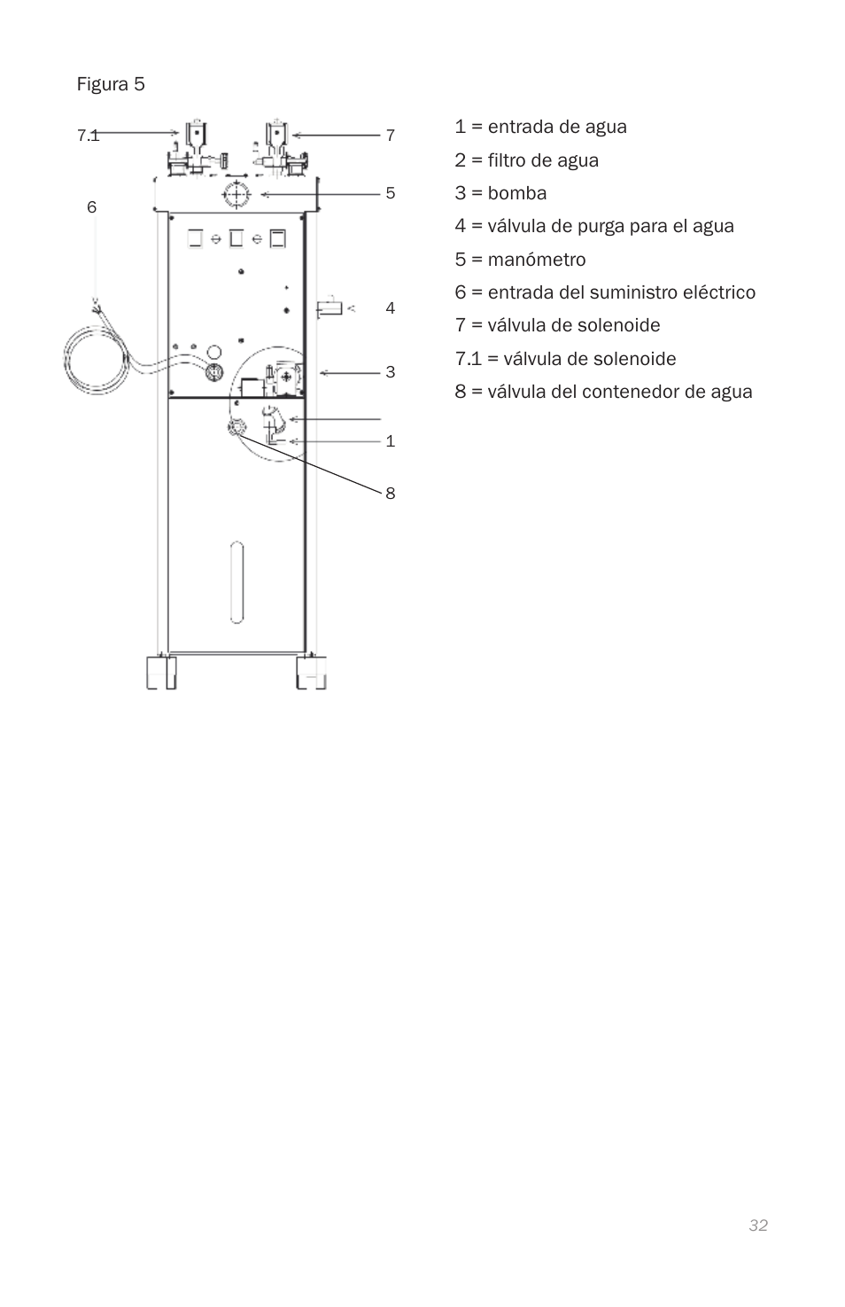 Reliable i800 Series User Manual | Page 35 / 48