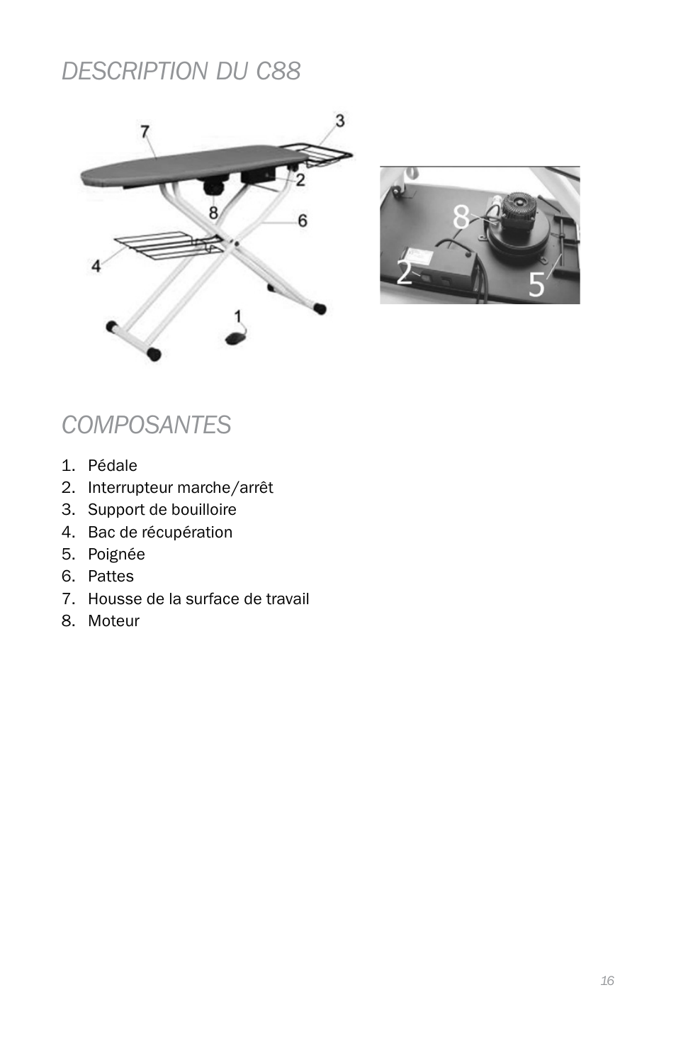 Description du c88, Composantes | Reliable C88 User Manual | Page 19 / 32