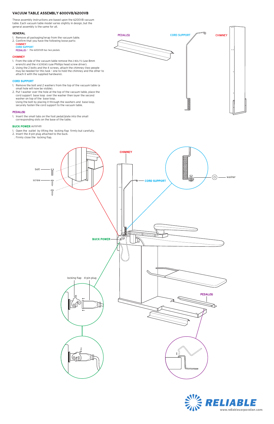 Reliable 6200VB User Manual | 2 pages