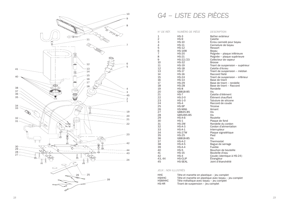 G4 – liste des pièces | Reliable G4 User Manual | Page 11 / 19