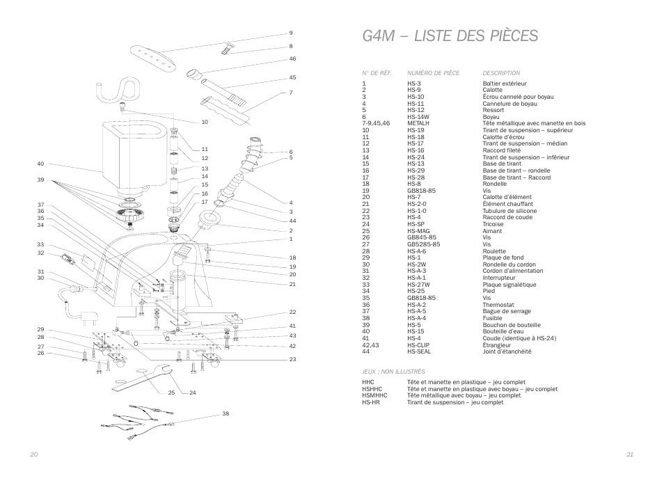 G4m – liste des pièces | Reliable G4 User Manual | Page 12 / 19