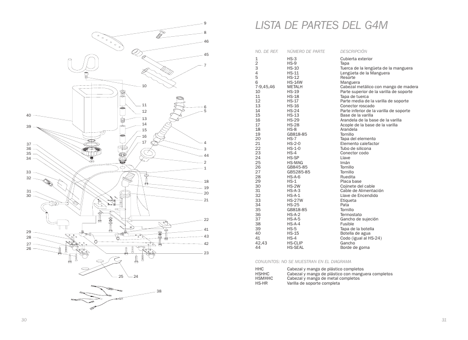 Lista de partes del g4m | Reliable G4 User Manual | Page 17 / 19