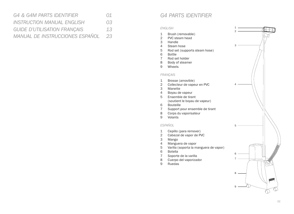 G4 parts identifier | Reliable G4 User Manual | Page 2 / 19