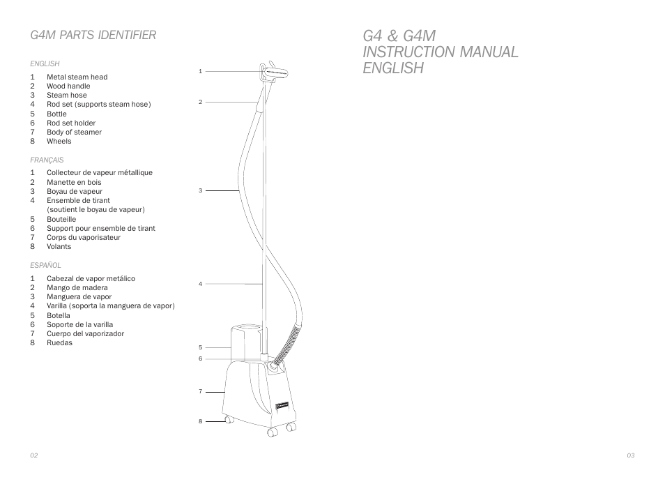 G4 & g4m instruction manual english, G4m parts identifier | Reliable G4 User Manual | Page 3 / 19