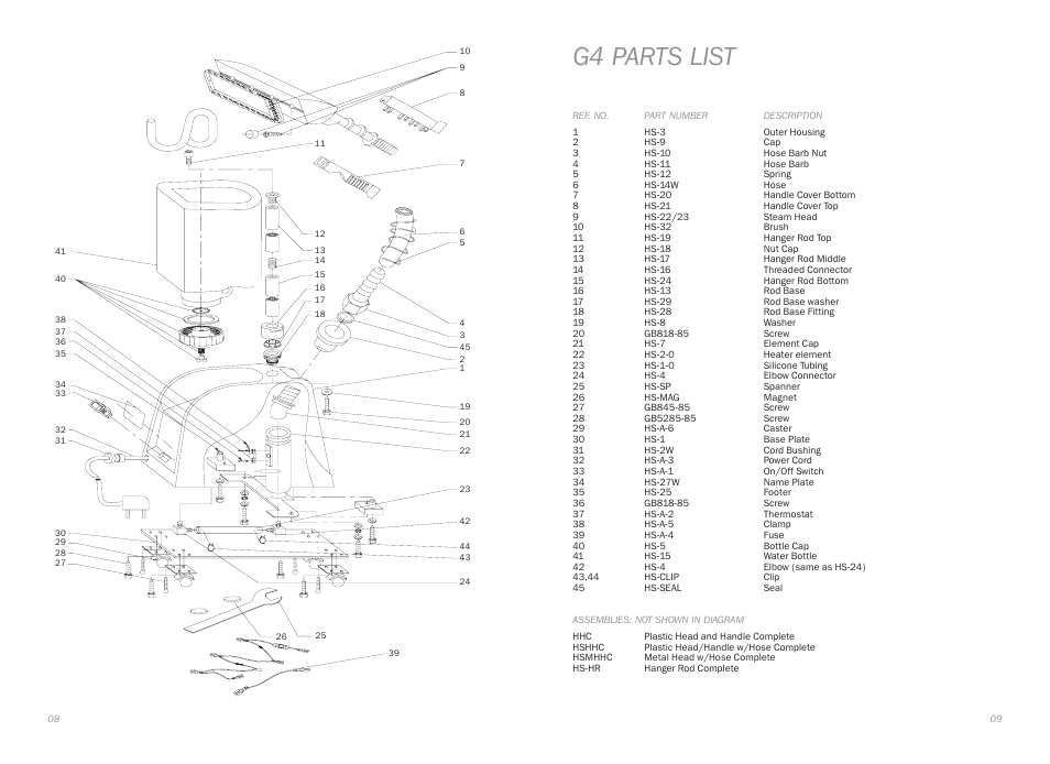 G4 parts list | Reliable G4 User Manual | Page 6 / 19