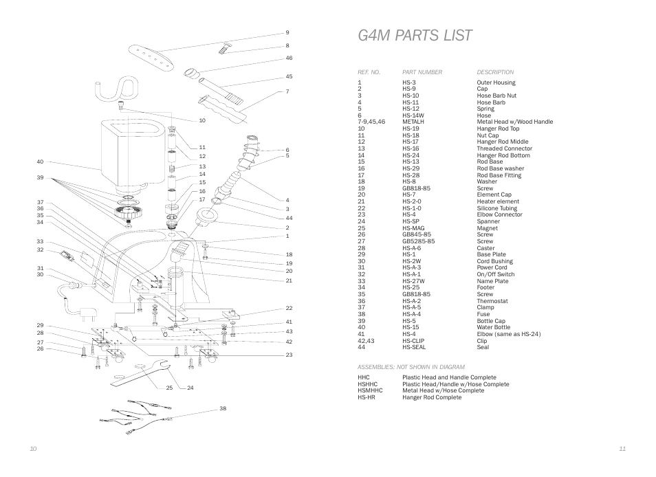 G4m parts list | Reliable G4 User Manual | Page 7 / 19