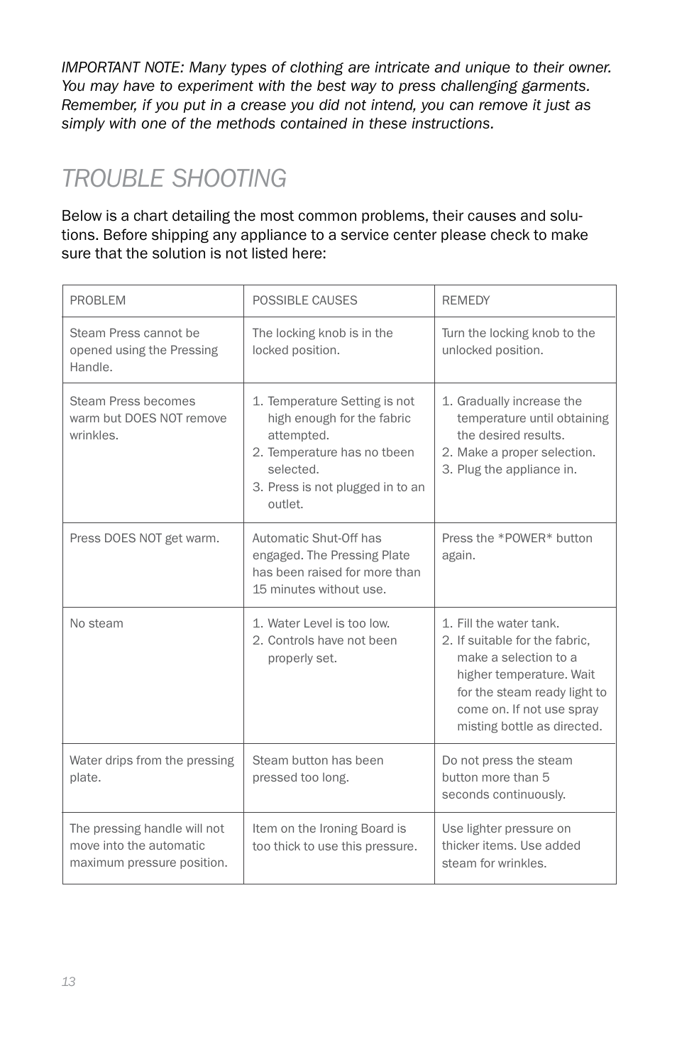 Trouble shooting | Reliable S330 User Manual | Page 16 / 48