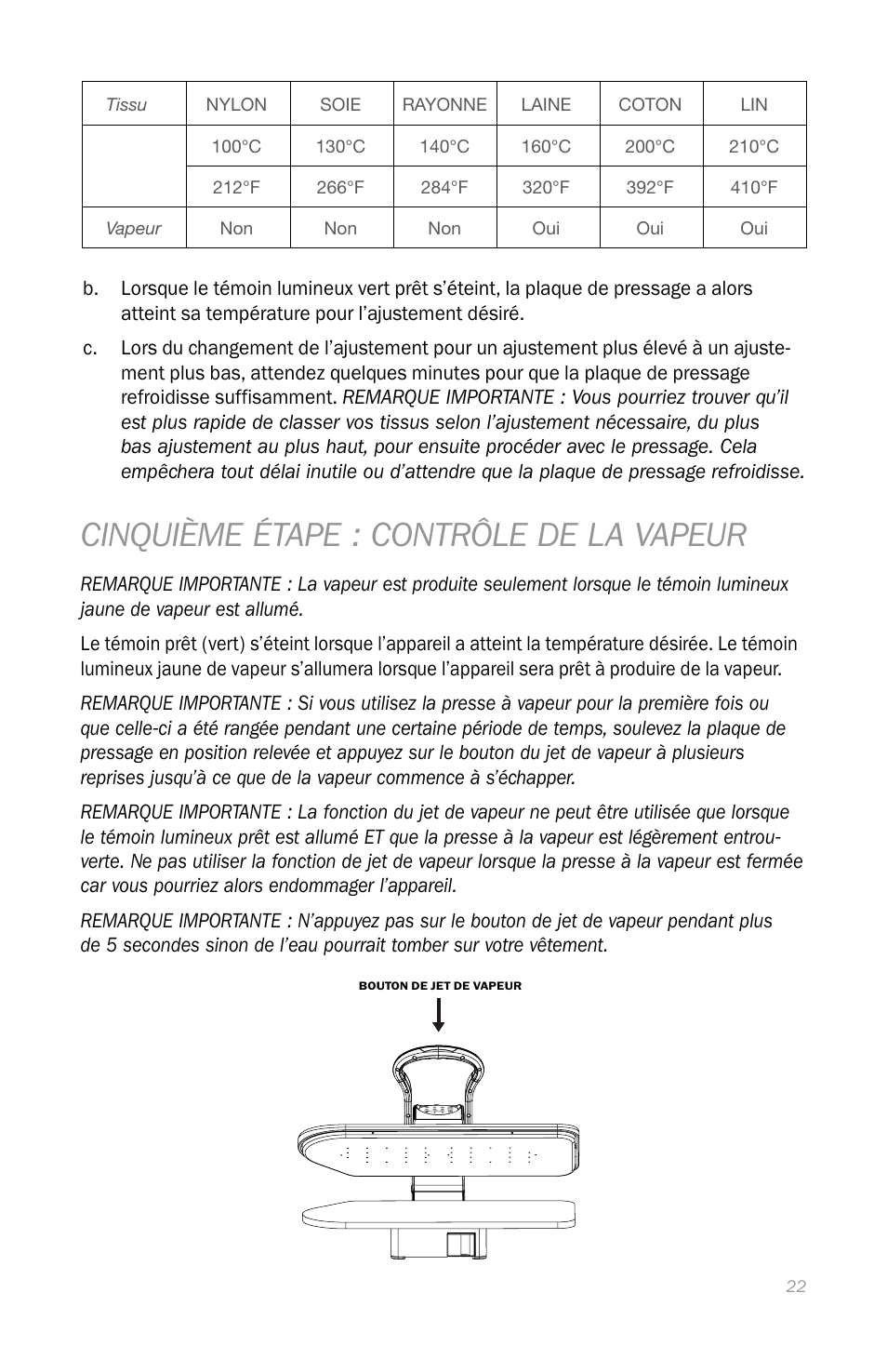 Cinquième étape : contrôle de la vapeur | Reliable S330 User Manual | Page 25 / 48