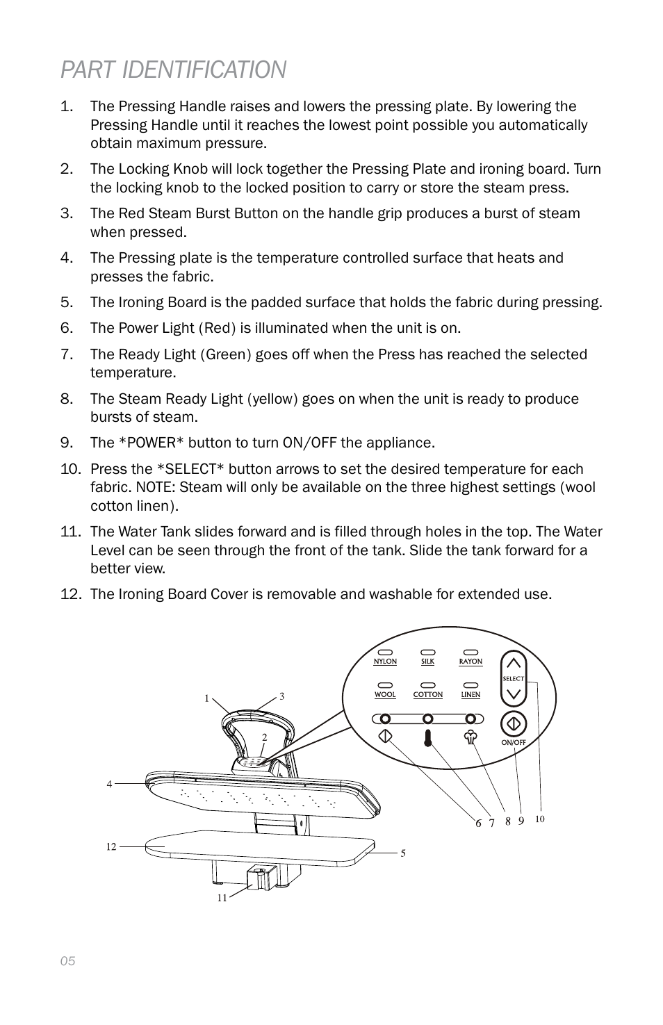 Part identification | Reliable S330 User Manual | Page 8 / 48