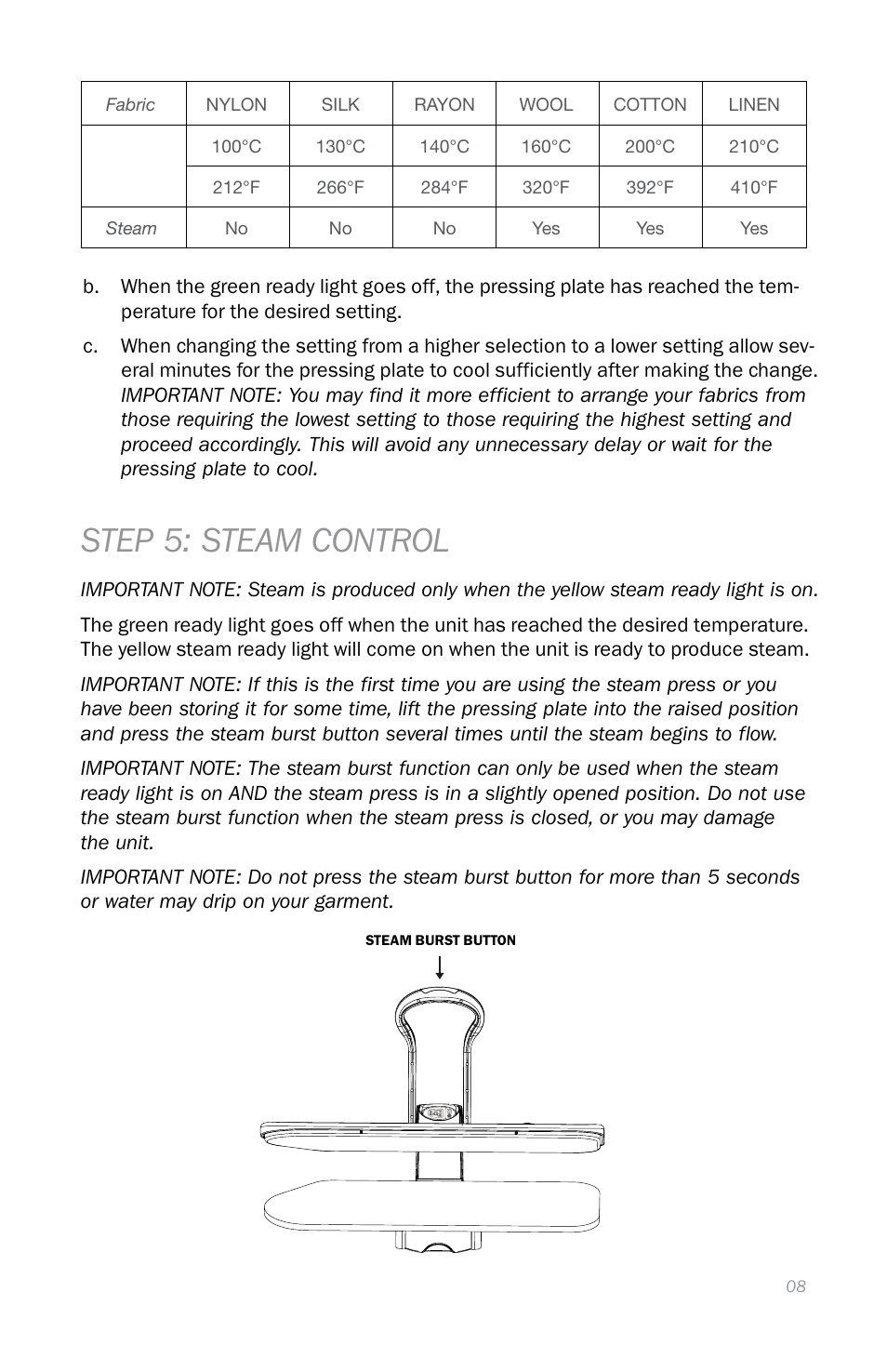 Step 5: steam control | Reliable S550 User Manual | Page 11 / 52