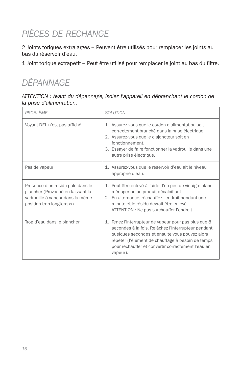 Pièces de rechange, Dépannage | Reliable T1 User Manual | Page 17 / 27