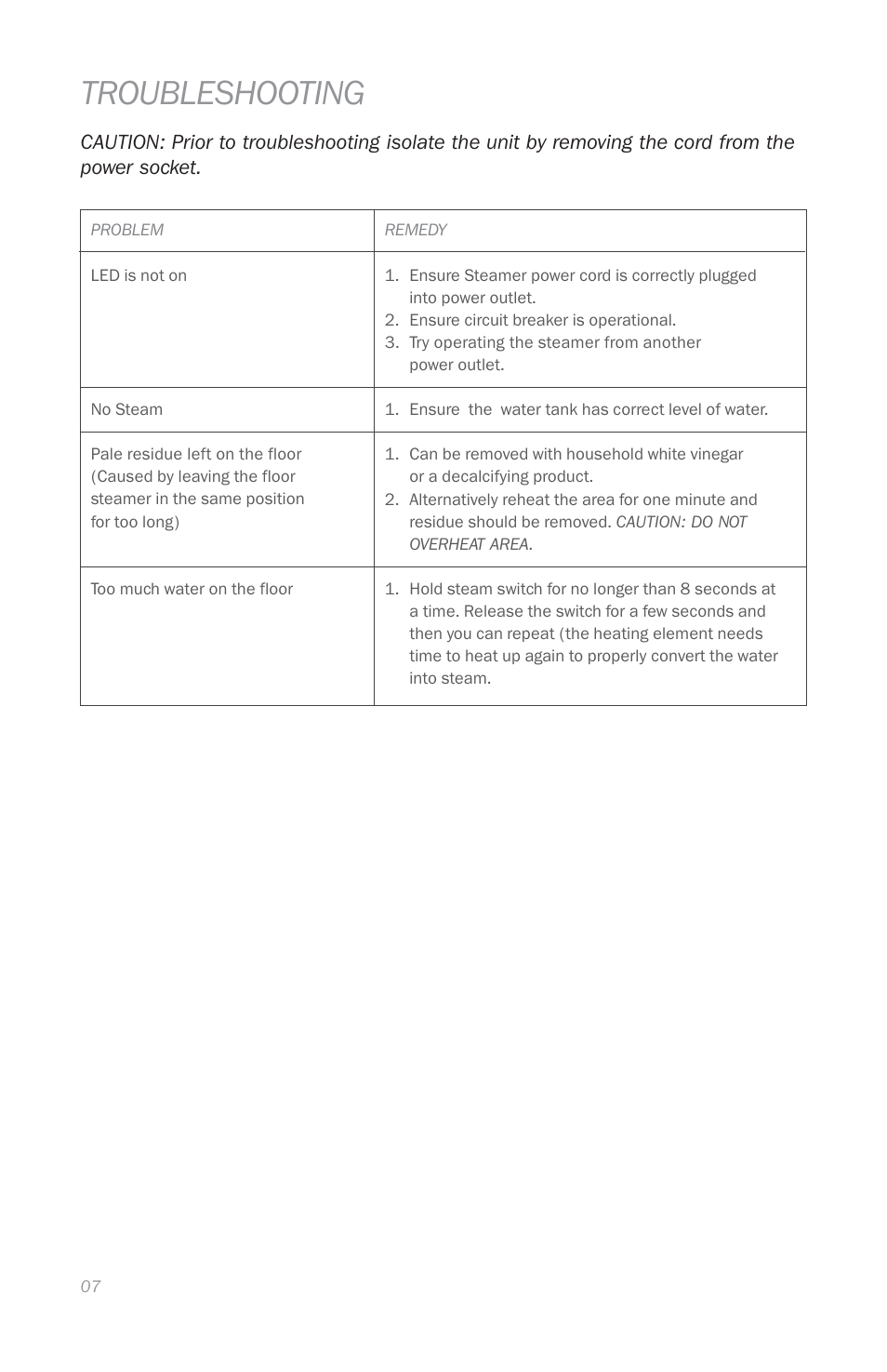 Troubleshooting | Reliable T1 User Manual | Page 9 / 27