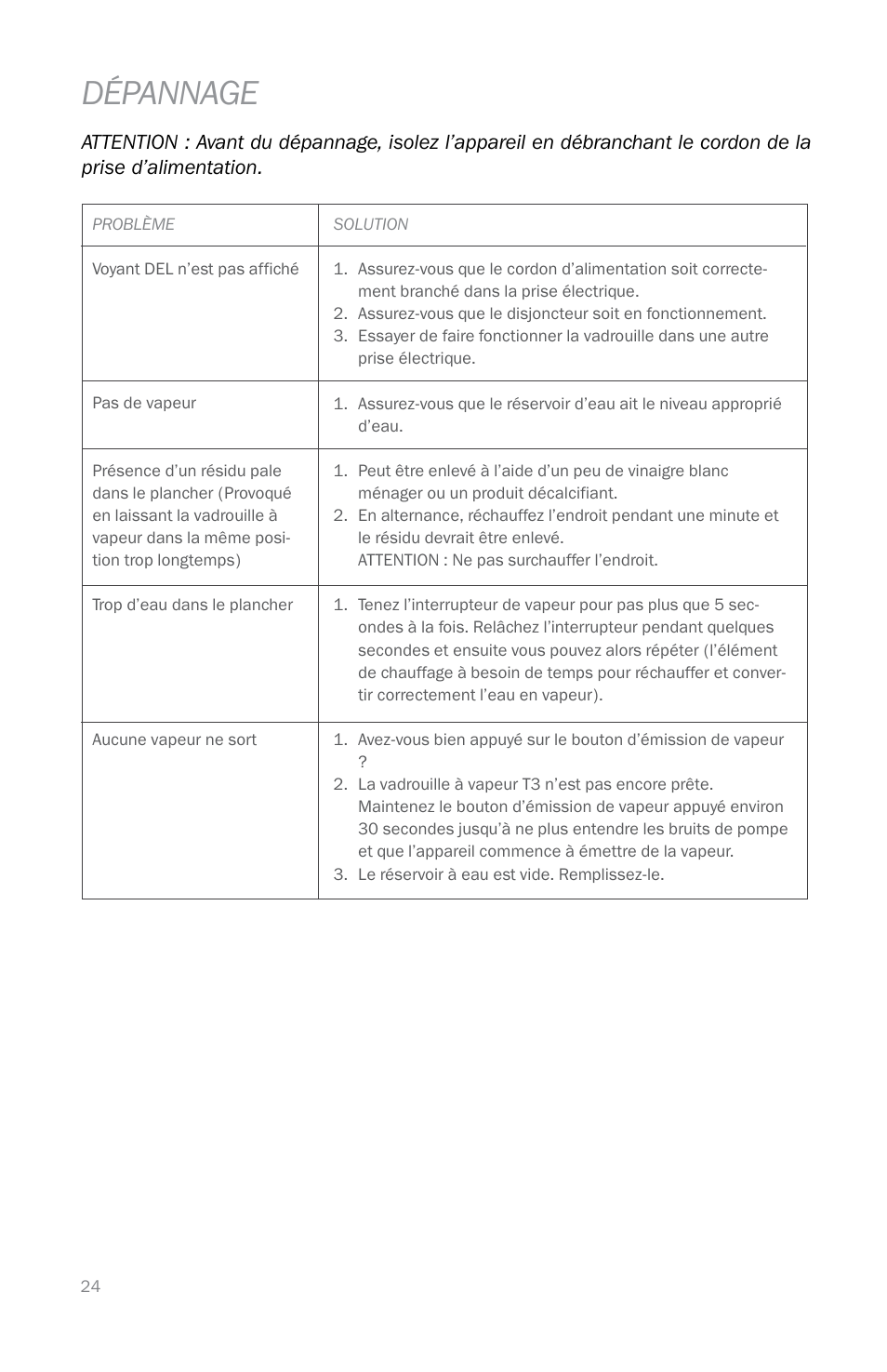 Dépannage | Reliable T3 User Manual | Page 24 / 40