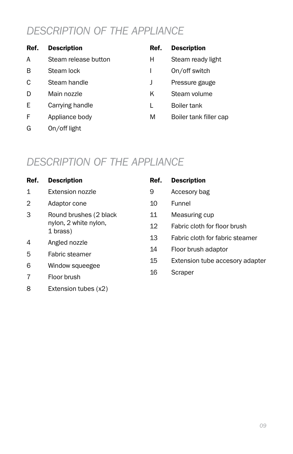 Description of the appliance | Reliable EB250 User Manual | Page 13 / 52