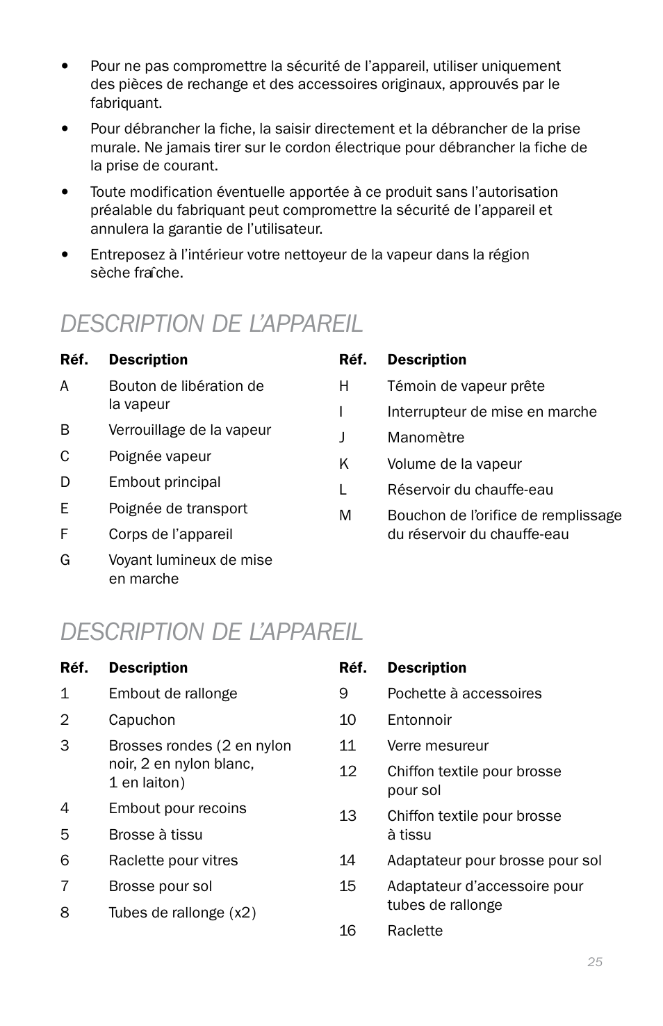 Description de l’appareil | Reliable EB250 User Manual | Page 29 / 52