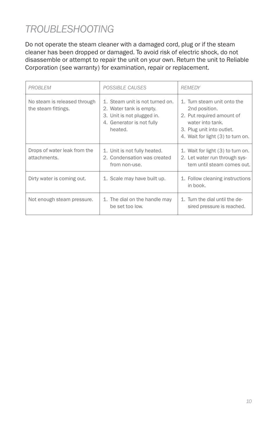Troubleshooting | Reliable E3 User Manual | Page 12 / 38