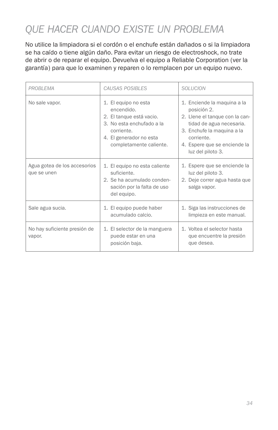 Que hacer cuando existe un problema | Reliable E3 User Manual | Page 36 / 38