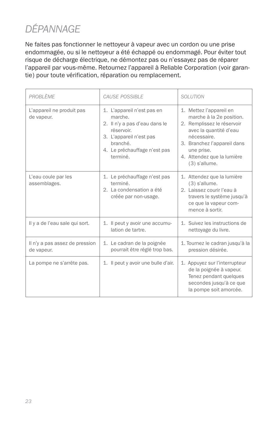 Dépannage | Reliable E5 User Manual | Page 25 / 39