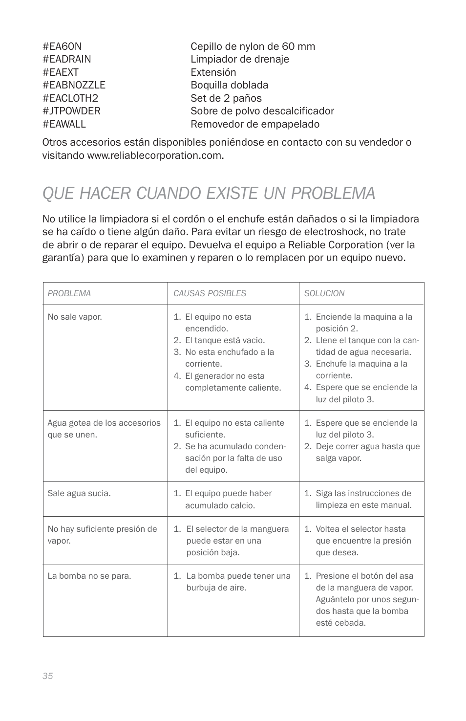 Que hacer cuando existe un problema | Reliable E5 User Manual | Page 37 / 39