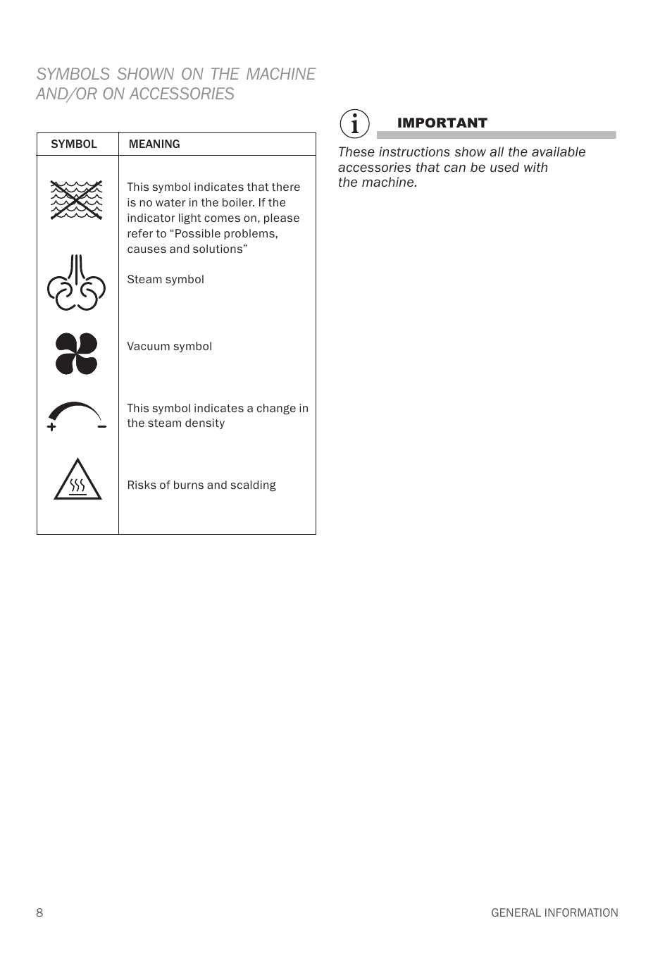 Symbols shown on the machine and/or on accessories | Reliable EV1 User Manual | Page 10 / 30