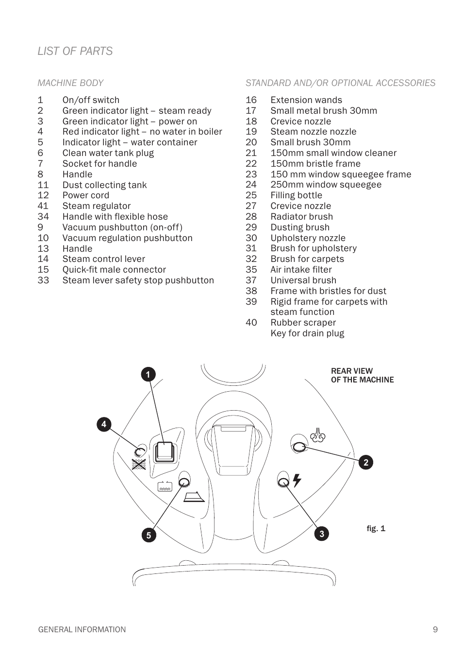 List of parts | Reliable EV1 User Manual | Page 11 / 30