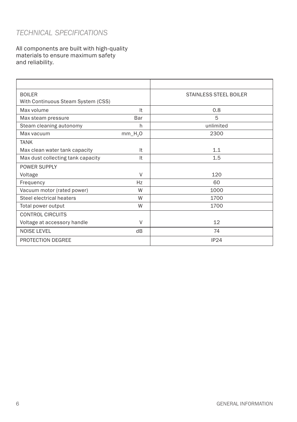 Technical specifications | Reliable EV1 User Manual | Page 8 / 30