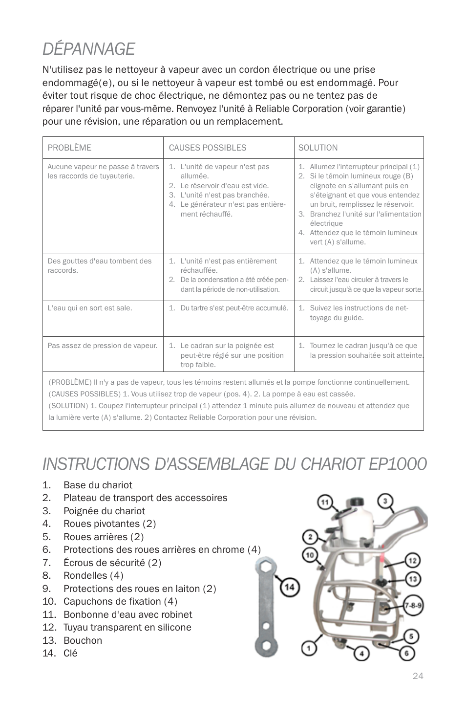 Dépannage, Instructions d'assemblage du chariot ep1000 | Reliable EP1000 User Manual | Page 26 / 45