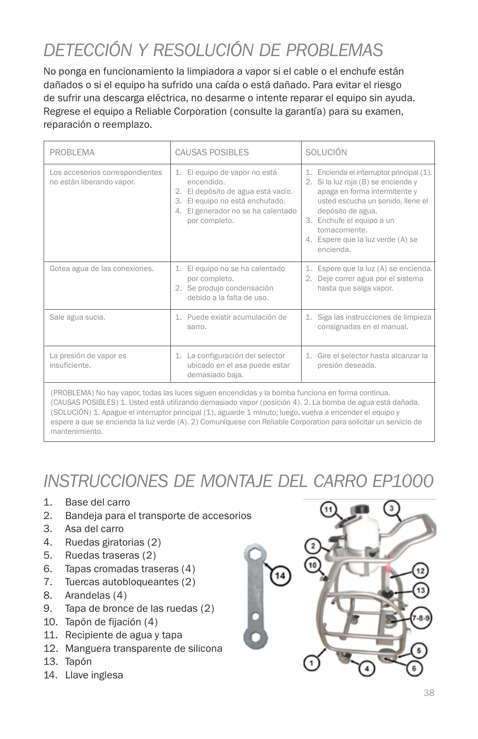 Detección y resolución de problemas, Instrucciones de montaje del carro ep1000 | Reliable EP1000 User Manual | Page 40 / 45