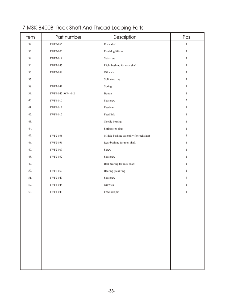 Т³гж 41, Msk-8400b rock shaft and thread looping parts, Item part number description p cs | Reliable MSK-8420B User Manual | Page 42 / 59