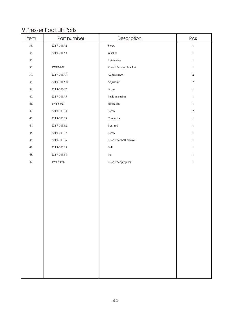 Т³гж 47, Presser foot lift parts, Item part number description p cs | Reliable MSK-8420B User Manual | Page 48 / 59